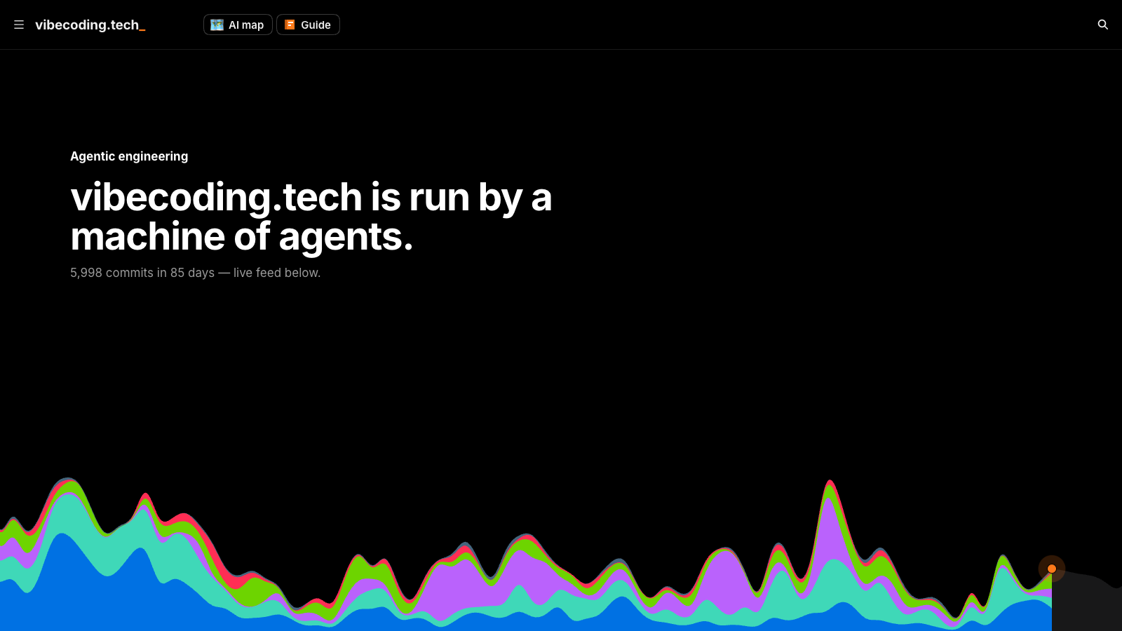 Machine Day — build-in-public landing - React & Next.js website template by Evgeny Shilov